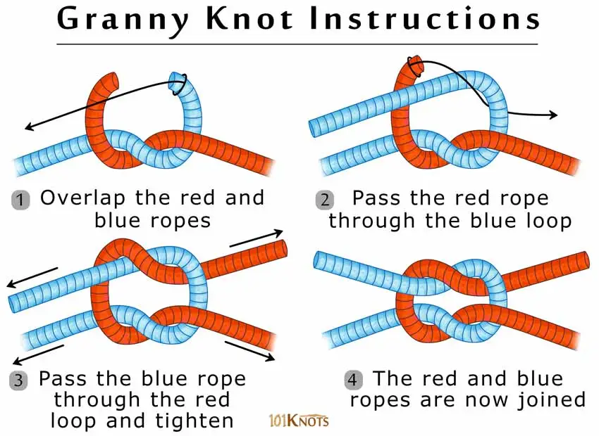 How To Tie a Granny Knot