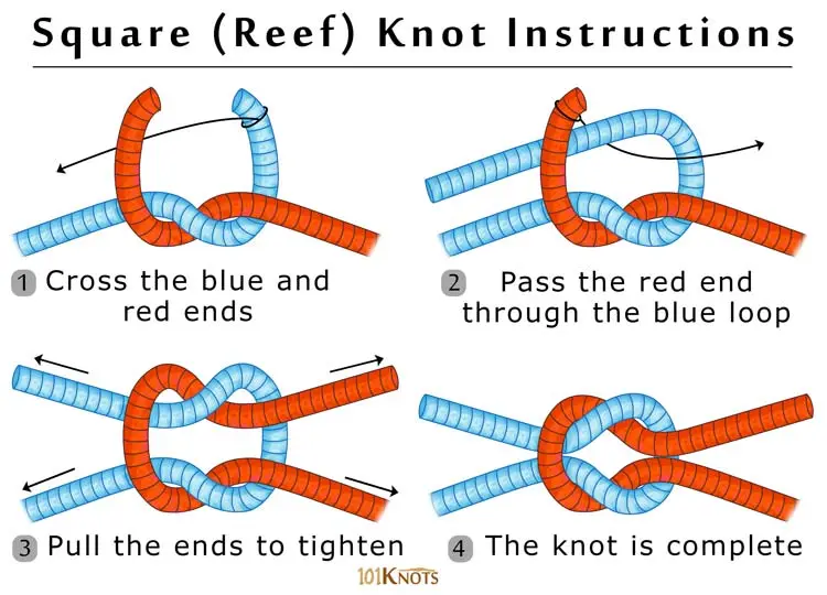 How to tie reef knot
