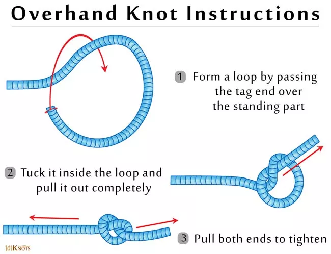 How To Tie an Overhand Knot